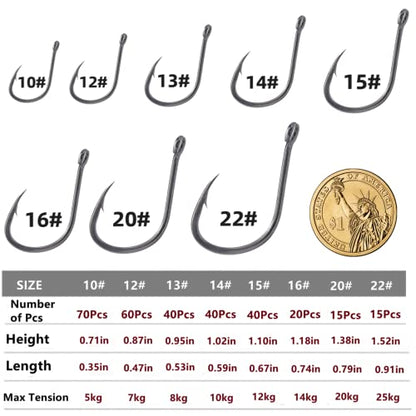 310Pcs/Box （22# ...15# 10# Fishing Hook, Forged Steel/Barded Design, 8 Sizes Universal Octopus Fishing Hooks Set， Sharp/High Carbon/Hook Eye, Suitable Sizes in Freshwater Saltwater