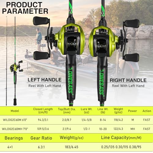 One Bass Fishing Rod Reel Combos, Spinning & Casting Combo, Graphite 2Pc Blanks, Stainless-Steel Guides, Super Polymer Handle - color: Casting Combo-Left Handed, size: 7'0"