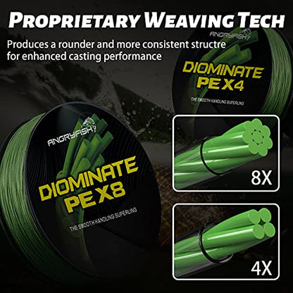 ANGRYFISH Diominate PE 4 & 8 Strands Braided Fishing Line–Abrasion Resistant Superline–Zero Stretch–Excellent Tensile Smooth–High Value(5LB-200LB) - color: Purple, size: 10LB/0.10MM-327YDS(4 Strand)