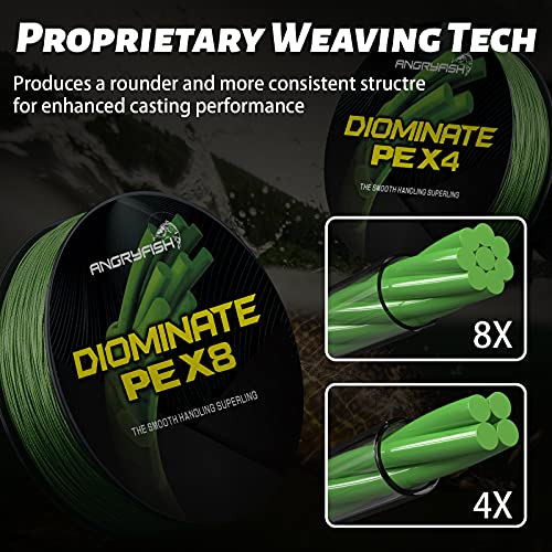 ANGRYFISH Diominate PE 4 & 8 Strands Braided Fishing Line–Abrasion Resistant Superline–Zero Stretch–Excellent Tensile Smooth–High Value(5LB-200LB) - color: Purple, size: 15LB/0.12MM-327YDS(4 Strand)