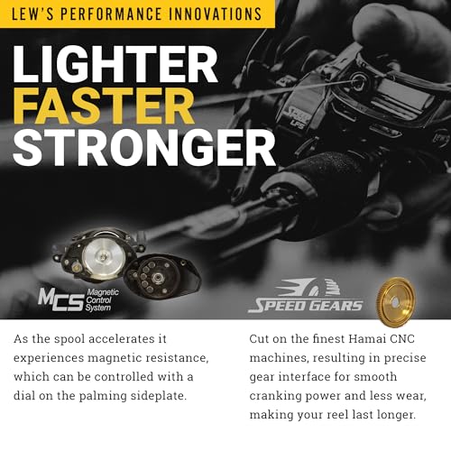 Lew’s American Hero Camo Baitcast Reel and Fishing Rod Combo, IM7 Graphite Rod, 5+1 Bearings, 7.5:1 Gear Ratio, One-Piece Graphite Frame, Camo/Black