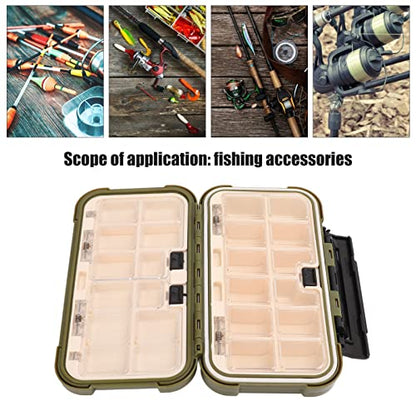 RiToEasysports Fishing Box PP Tackle Box Organizer with Transparent PC Inner Cover Lever Side Lock Sliding Switch and Movable Inserts for Fishermen Boat Kayak Shore Storage ([Small size] 16*9*5 cm) - size: [Small size] 16*9*5 cm