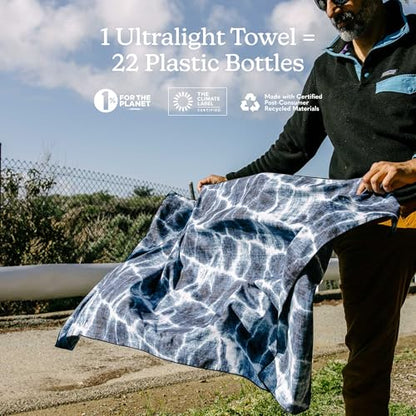 Nomadix Ultralight Towel - Quick Dry & Super Lightweight - Perfect As A Pack Towel to Save On Space - Made with Recycled Materials - Agua Blue - 30x54 - color: Agua Blue