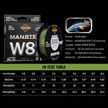 SeaKnight MANSTER W8 II 8 Strand Braided Fishing Line -Super Strong, Abrasion Resistant, No Stretch Braided Line-15LB to 100LB Test for Saltwater and Freshwater Fishing Line Braid - color: 8Strands Low-Vis Gray, size: 17LB (328 Yards)