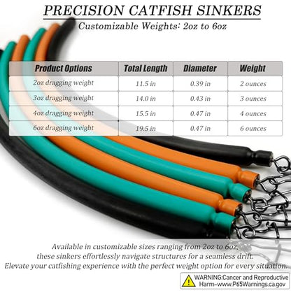 Dragging Weights for Catfishing, Drag Weights No Snag Sinkers for Bottom Bouncing, Trolling, Drifting, Snagless Catfish Sinker Tackle Gear and Equipment - size: B1-2oz-Green-5PCS