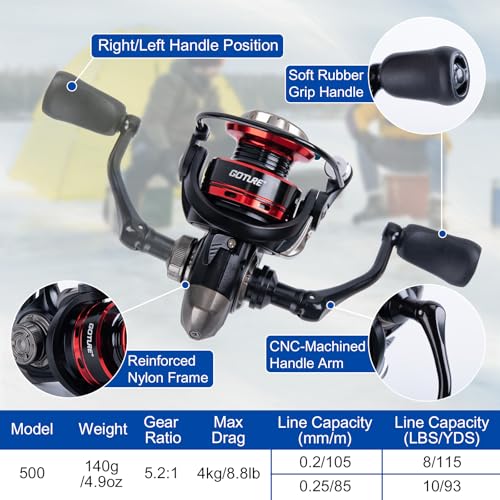 Goture Ice Fishing Rod and Reel Combo with Carry Bag, 24''Medium Spinning Ice Fishing Pole, 58Pcs Jigs & Lures with Storage Box, Line,Fish Gripper, Pliers and Tools for Trout Bass Walleye - color: 10Pcs Ice Fishing Kit A3 (58Pcs Jig Set )