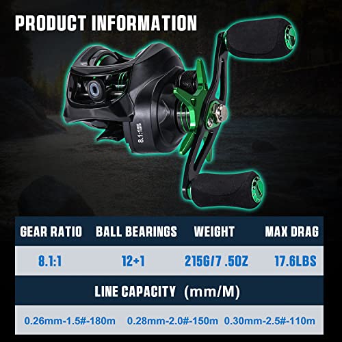 Sougayilang Baitcasting Fishing Reel with 9 + 1 Anti-Reverse Ball Bearings, 8.1:1 High-Speed Gear Ratio Casting Reel - color: Green- Right Handed