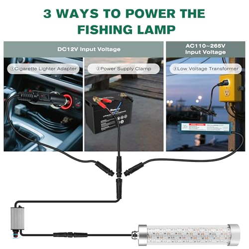 F3 Dimmable Green Underwater Fishing Light 110V&12V / 200W 20000LM Fish Light Attractants for Crappie Squid Shrimp Snook Bass at Night, with 5%~100% Brightness Dimmer(33FT Cable) - size: 33FT F3