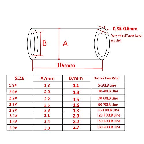 Heavy-Duty Copper Fishing Line Crimp Sleeves - 100 Pcs Bulk Pack, Compatible with 5lb-200lb Monofilament & Steel Leader Lines, Durable & Strong for Saltwater Fishing Leaders - size: 100pcs 3.9#Crimp Sleeves