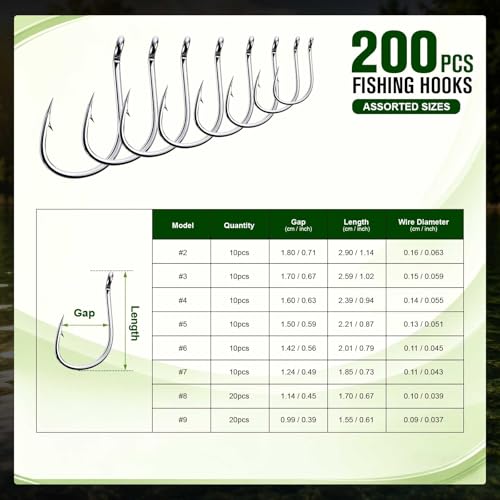 GOTURE 200Pcs Iseama Fishing Hooks Set with Organizer Box, 80D High Carbon Steel Ringed Eye Bait Hooks Assortment for Freshwater Saltwater Ringed Eye Bait Hooks Assortment for Freshwater Saltwater - style: 200pcs - Iseama Hooks