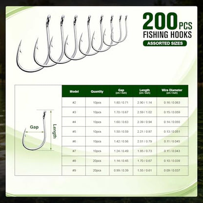 GOTURE 200Pcs Iseama Fishing Hooks Set with Organizer Box, 80D High Carbon Steel Ringed Eye Bait Hooks Assortment for Freshwater Saltwater Ringed Eye Bait Hooks Assortment for Freshwater Saltwater - style: 200pcs - Iseama Hooks