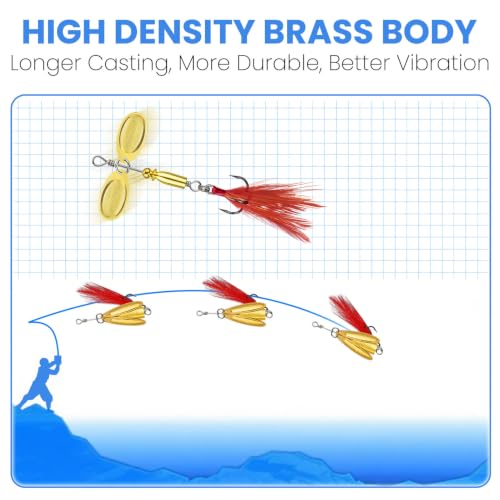 TRUSCEND Vibespinner Easy Catch Fishing Lures with BKK Hooks, Tail Spinner Baits with 4 Actions, Vibrating Swimming Flashing & Jigging for More Bites, Spoon Lures for Bass Trout Crappie Walleye Pike - color: B-5/32oz-1.7"