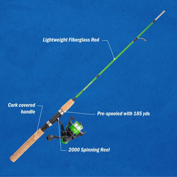 Fishing Rod and Reel Combo - Kettle Series Fiberglass Pole with Spinning Reel, Cork Handle, and Beginners Tackle Kit by Wakeman