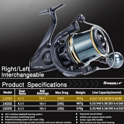 Heavy Duty Spinning Reel Metal Body with CNC Machined Spool 55LB Max Drag 8/10+1 BB Ultra Smooth 4.1/4.6/4.8:1 High Speed Gear Ratio Saltwater Freshwater Fishing Reel for 8000 to 16000 Series - color: BOKOF12000