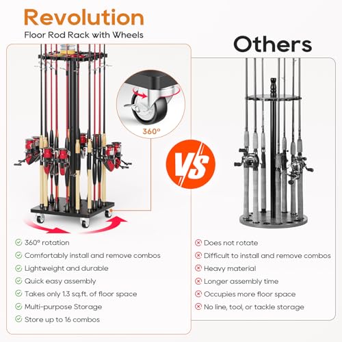 Fishing Rod Holder Rack with 360° Rotating Base – 16 poles Capacity,multi-purpose Rod Storage Rack,Easy Install & Durable Wooden Vertical Fishing Pole Holders for Ground,Black - color: Upgraded Black