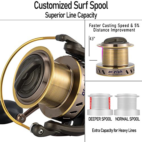 Dr.Fish Long Shot Spinning Reel, 10000/12000 Saltwater Surf Fishing Reel, 13+1 BBS, 48LB Max Drag, Ultra High Capacity, Heavy Duty Long Cast Offshore Trolling Surf Casting - color: LS-12000