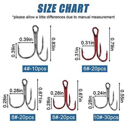 Fishing Treble Hooks Kit, Sharp Replacement Treble Hooks for Lures Baits, High Carbon Steel Fishing Hooks with Stainless Steel Split Rings Set for Bass Trout Walleye Pike - color: Red+Black_100pcs