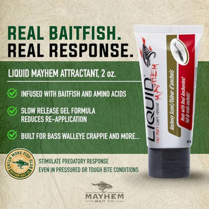 Liquid Mayhem Anchovy Fish Attractant Gel 60 ml / 2 oz · 60 Uses 1-Pack – Real Anchovy Bait & Aminos | UV-Enhanced Long-Lasting Gel – All Lure Types