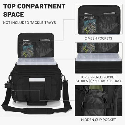 20L Fishing Tackle Bag Empty, Fits 3400-3600 & 4007 Lure Boxes, Water Resistant Fishing Gear Storage Bag, Portable Padded Shoulder Strap Bag for Saltwater Freshwater, Black - color: Black, style: Bag Only