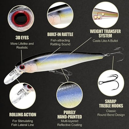 LUCKY CRAFT Pointer 100SP, Jerkbait Side by Side Action Tournament Winning Perfect Wobbling Freshwater Lake Bass Fishing Champion Bait - color: 183 Pearl Threadfin Shad