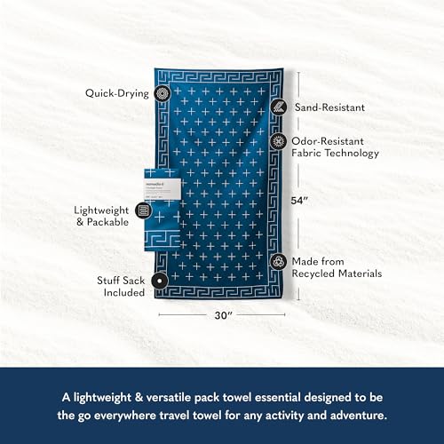 Nomadix Ultralight Towel - Quick Dry & Super Lightweight - Perfect As A Pack Towel to Save On Space - Made with Recycled Materials - Barton Dark Blue - 30x54 - color: Blue