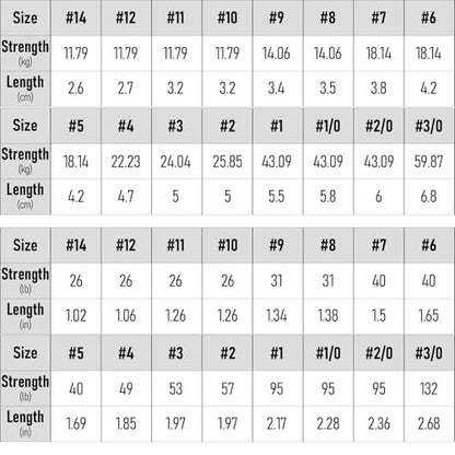 Dr.Fish 50 Pack Fishing Snap Swivels, Barrel Swivels Fishing Tackles, Stainless Steel Safty Interlock Snaps Leader Line Lure Connector Fresh&Saltwater 26-132Lb - size: #3(53Lb)-50 Pack