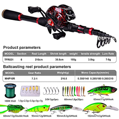 Fishing Rod and Reel Combo, 6.9ft Carbon Fiber Telescopic Fishing Pole with Spinning/Baitcasting Reel Combos, Sea Saltwater Freshwater Ice Bass Fishing Tackle Set Fishing Rods Kit - color: B:Baitcasting Combo 6.9FT+Right Handed Reel