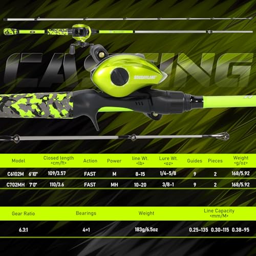 Sougayilang Baitcaster Combo – IM7 Graphite M/MH 2-Piece Travel Rod, 6.3:1 High-Speed Reel,18LB Drag for Bass, Catfish, Trout, Panfish - size: Green-Right handle-7'00''-Medium Heavy