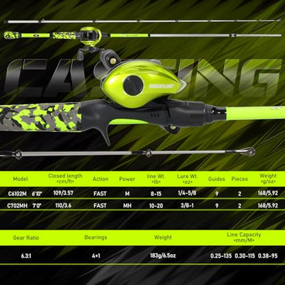 Sougayilang Baitcaster Combo – IM7 Graphite M/MH 2-Piece Travel Rod, 6.3:1 High-Speed Reel,18LB Drag for Bass, Catfish, Trout, Panfish - size: Green-Left handle-7'00''-Medium Heavy