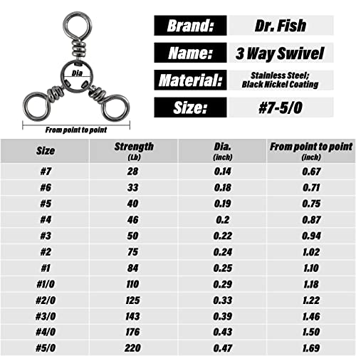 Dr.Fish 50 Pack 3 Way Swivel Fishing Tackle 30-220Lb Catfish Swivels Three Way Rigs Freshwater Saltwater Catfish Tackle - size: #1,#1/0,#3/0,150 Pack