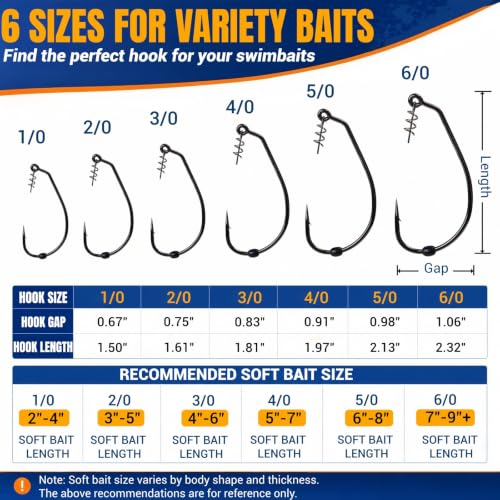 EWG Swimbait Hooks with Screw Lock, 20Pcs Bass Hooks 1/0-6/0 | Wide Gap Weedless Hooks for Bass Fishing, Bait Stopper Beads for DIY Riggings, Sharp Soft Plastic Worm Hooks - size: 3/0-20Pcs