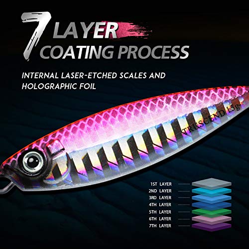 TRUSCEND Vibespinner Easy Catch Fishing Lures with BKK Hooks, Tail Spinner Baits with 4 Actions, Vibrating Swimming Flashing & Jigging for More Bites, Spoon Lures for Bass Trout Crappie Walleye Pike - color: D1-0.53oz-2.2"