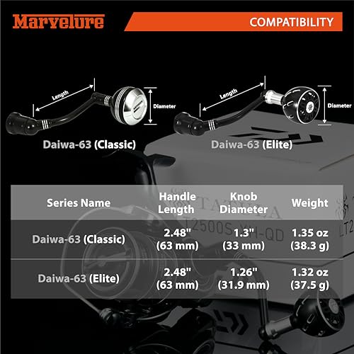 Power Handle Compatible for Daiwa Fuego LT, Ballistic LT, Tatula LT, Exceler LT 1000-4000 Spinning Reel Replacement Handle - size: For Tatula LT / Exceler LT 1000-4000, style: Elite