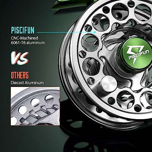 Piscifun Sword Fly Fishing Reel, CNC-Machined Aluminum Alloy Fly Reel - size: 7/8wt, style: Gray-without Line