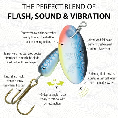 Panther Martin Nature Series Teardrop Spinners Fishing Lure Catches Trout, Walleye, Largemouth Bass, Perch, Crappie, Pickerel, Grayling and More. - color: Blue, size: 6 (1/4 oz)
