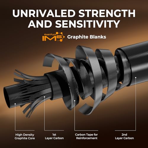KastKing Lethal Blaze Twin-tip Fishing Rod and Reel Combo, Spinning & Baitcaster Combo, Flame Pattern Design, IM6 Graphite 2Pc Rod with Backup Tip Section, Stainless-Steel Guides, EVA Handle - style: Cast-6'10" Mh- Right Handed (2pcs+extra Tip)