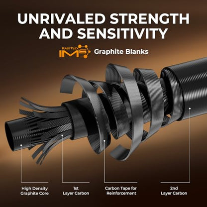 KastKing Lethal Blaze Twin-tip Fishing Rod and Reel Combo, Spinning & Baitcaster Combo, Flame Pattern Design, IM6 Graphite 2Pc Rod with Backup Tip Section, Stainless-Steel Guides, EVA Handle - style: Spin-7'4" M-3000 Reel (2pcs+extra Tip)