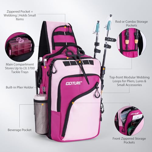 Goture Pink Fishing Tackle Bag, 1680D Water-Resistant Sling Fishing Backpack with Rod Holder, Anti-Slip Waist Strap, 3 Fishing Tackle Boxes, Fishing Gifts for Women Girls - color: Pink, style: 1680d Double-strand Pu Backpack + (3)3600 Trays