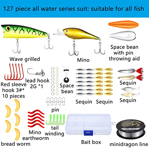 Sosation 134 Pcs Fishing Tool Kit Fishing Gear and Equipment for Men Adults Family Pliers Kit, Hook Remover Tool, Lip Gripper Set, Lures Baits Tackle Accessories Gifts for Father - color: Blue