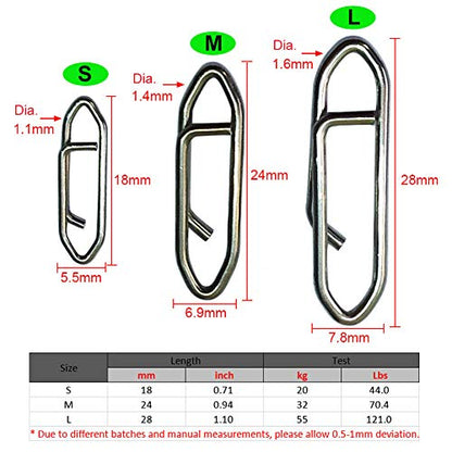 50 PCS Fishing Clips Stainless Steel Strength Fast Snap Clip Fishing Clips Connector Easy Quick Change Lure Snaps for Freshwater Saltwater - size: S-45LB-50PCS