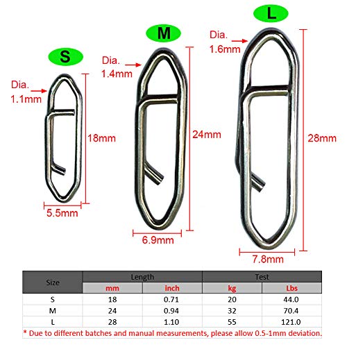 50 PCS Fishing Clips Stainless Steel Strength Fast Snap Clip Fishing Clips Connector Easy Quick Change Lure Snaps for Freshwater Saltwater - size: M-70LB-50PCS