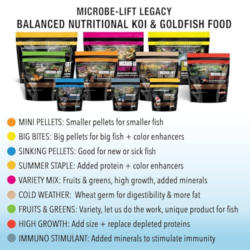 MICROBE-LIFT Sinking Fish Food Pellets for Ponds, Water Gardens, and Fountains, for Live Goldfish and Koi, 40 Pounds - size: 40 Pound (Pack of 1)