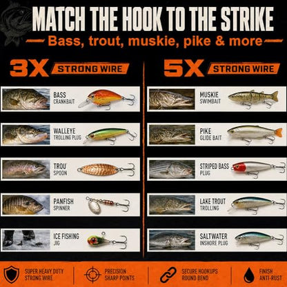 XFISHMAN Saltwater Treble Hooks for Lures 3X 5X Heavy Duty Size #18-5/0 - color: 3X Strong, size: Size:10 24-Pack
