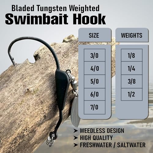 Reaction Tackle Tungsten Bladed Underspin Swimbait Hooks, Weighted Weedless Jig Heads for Bass, Pike, and Musky, Freshwater and Saltwater Fishing (3-Pack) - size: 1/2 Oz - 5/0 Hook