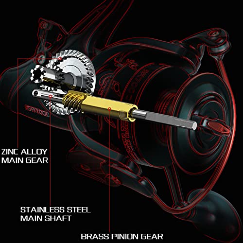 Sougayilang Carp Spinning Reel Carbon Fiber Drag for Fishing Action Bait Feeder Standard Fishing Reel Runner for Freshwater - size: SA4000