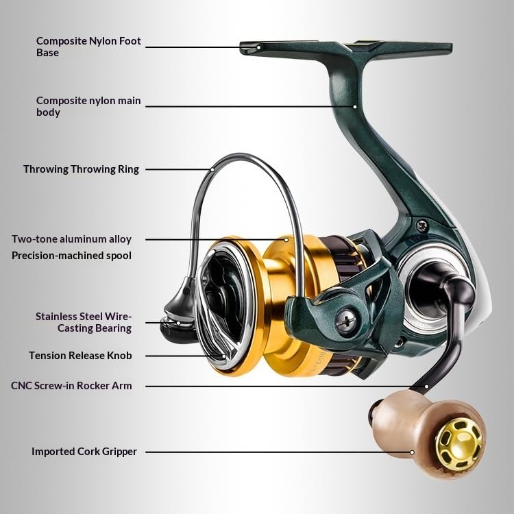 1pc Ultralight Spinning Reel 5.2:1 Gear Ratio 119g Shallow Spool for Trout Crappie Panfish Stream Fishing - size: KF800