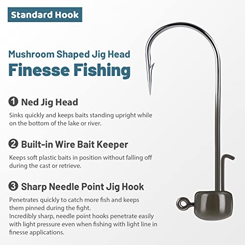 MadBite by KastKing Ned Rig Jig Heads for Soft Fishing Lures, 24-Pack Finesse Standard Mushroom Stand-up Ned Heads Kit, Needle Point Saltwater & Freshwater Versatility Ned Rig Hooks 1/8, 1/16, 3/16 oz - color: Green Pumpkin, size: 1/16 oz