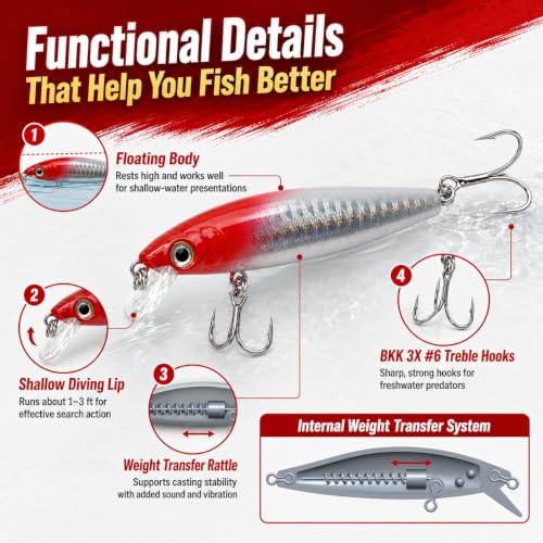 Floating Minnow Fishing Lure, 3.35in 0.30oz ABS Hard Bait with BKK 3X Size 6 Treble Hooks, Weight Transfer Rattle, 1-3ft Shallow Diving Lure for Bass Trout Walleye, Boxed - color: B2-1PCS/0.3OZ-3.35"