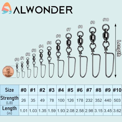Alwonder 20-Pack Ball Bearing Swivels with Snaps, Fishing Snap Swivels Fishing Tackle Saltwater Freshwater Coastlock Snaps Barrel Swivel Leader Connector Downrigger Planer Release Clips - size: #1-35lb
