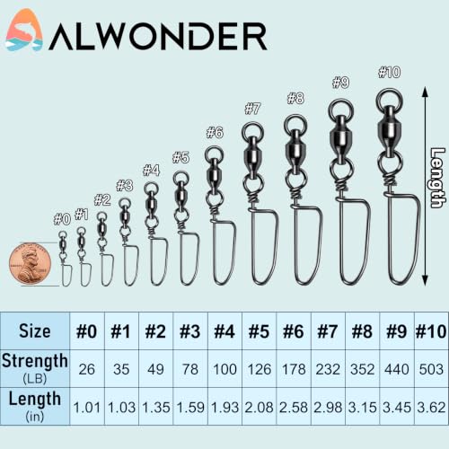 Alwonder 20-Pack Ball Bearing Swivels with Snaps, Fishing Snap Swivels Fishing Tackle Saltwater Freshwater Coastlock Snaps Barrel Swivel Leader Connector Downrigger Planer Release Clips - size: #0-26lb